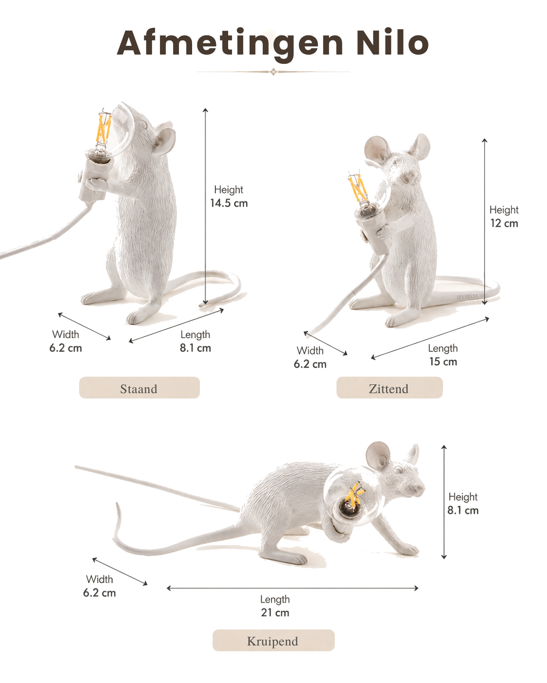Nilo - Muis Tafellamp van Resin LED Nachtlampje