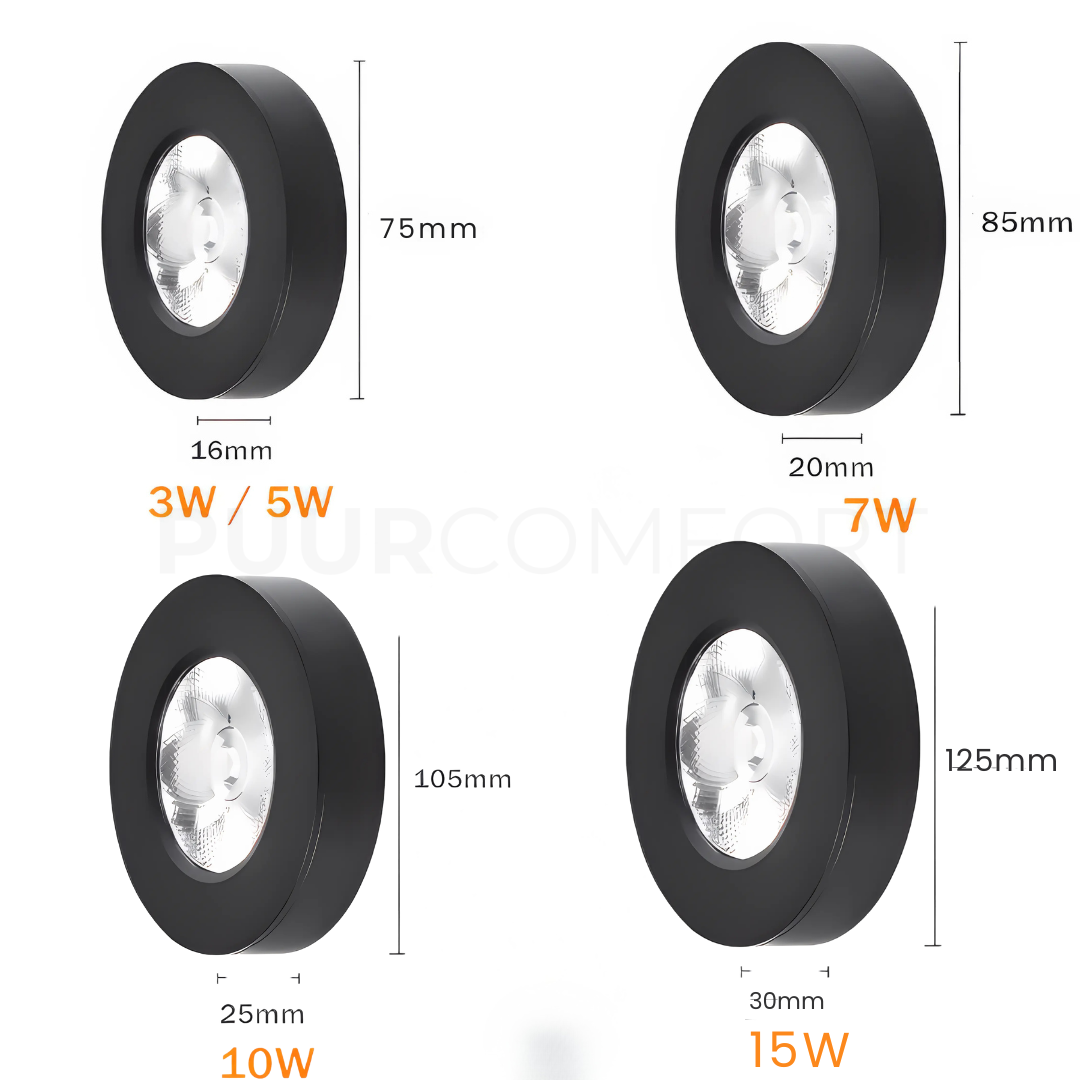 Nolvi - Compacte LED Spot voor Plafond