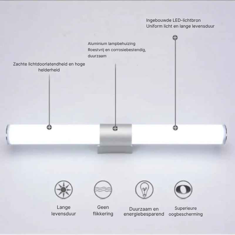Nexa - LED Badkamer Wandlamp voor Spiegel